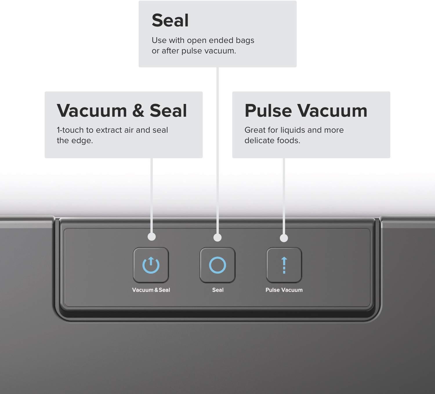 Slim Compact Vacuum Sealer Mac - Food Storage For Long Term avaliação e preço