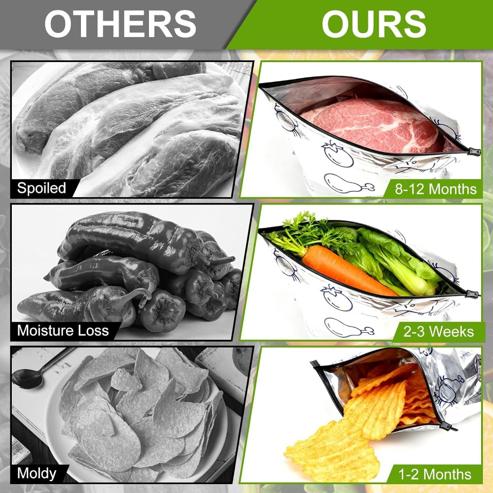 30 Pcs Reusable Mylar Bags for - Food Storage For Long Term avaliação e preço