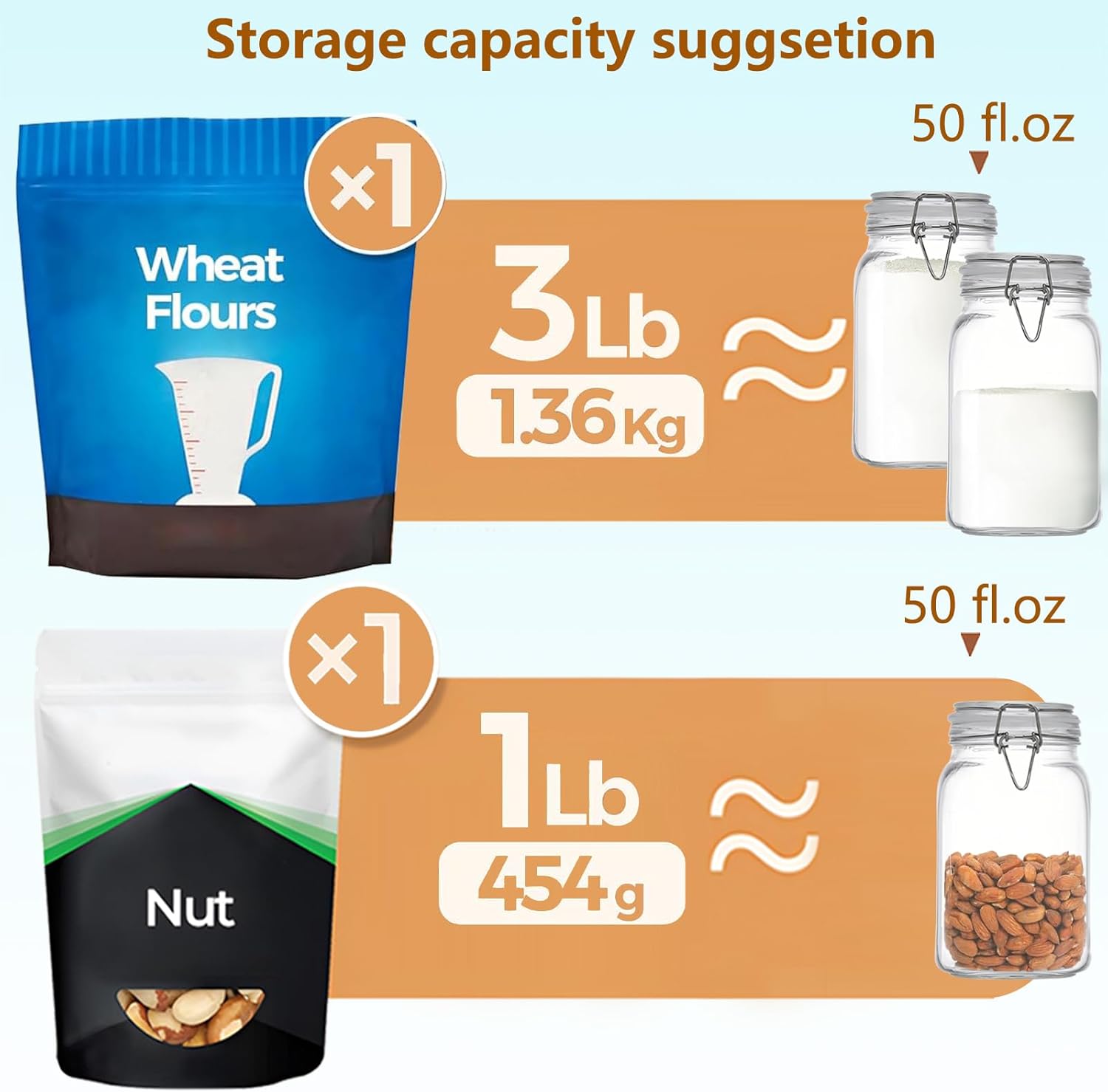 Clear Food Storage Jars 50oz S - Food Storage Jar Set avaliação e preço